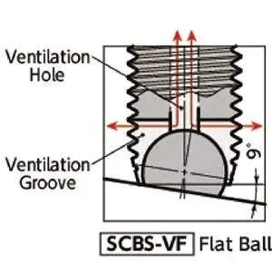 Diagram of SCBS-M10-50-VF NBK Clamping Cap Vacuum Vented Screws featuring ventilation hole and groove with flat ball for vacuum devices.