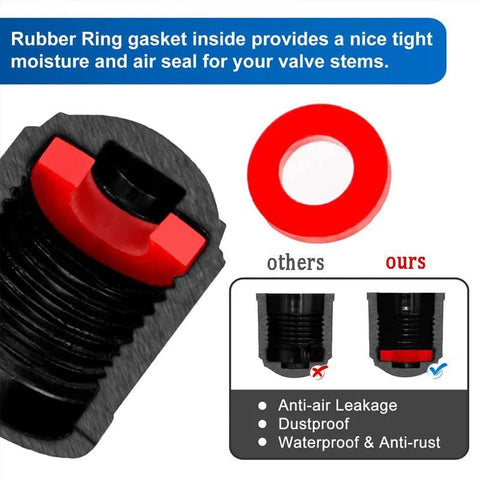 Cross-section of upgraded valve stem cap with sealing ring for cars, motorbikes, trucks; anti-leak and waterproof features shown