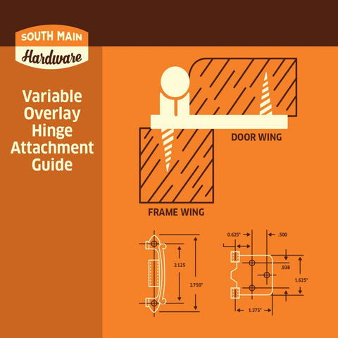 Diagram showing 2-inch Overlay Hinge attachment guide with dimensions and installation for variable overlay cabinet doors.