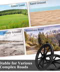 20 Inch Flat Free Wheels Compatible with Rubbermaid Wheelbarrow Tires showcased against various terrains like grass, sand, mud, and mountain roads.
