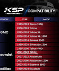 Vehicle compatibility chart for 6x139.7 Forged Wheel Spacers 1.5 Inch Thick With 78.1mm Hub Bore M14x1.5 Studs