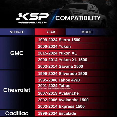 Vehicle compatibility chart for 6x139.7 Forged Wheel Spacers 1.5 Inch Thick With 78.1mm Hub Bore M14x1.5 Studs