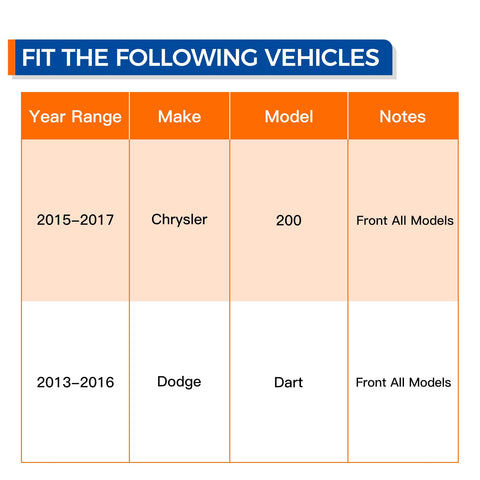 Compatibility chart for Two Piece Front Wheel Hub And Bearing Assembly 513348 For 2015 2016 Chrysler 200 And 2013 2016 Dodge Dart