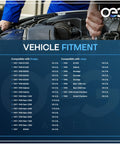 Mechanic checks engine compatible with New 12V 136A Alt For Dodge Durango Dakota RAM And Jeep Cherokee 1992 To 1998