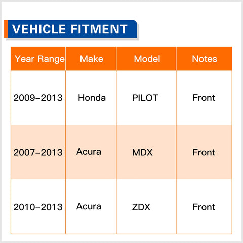 Vehicle fitment chart for Front Wheel Hub Bearing Assembly 513267 Fits Honda Pilot 2009 2013, Acura MDX 2007 2013, Acura ZDX 2010 2013