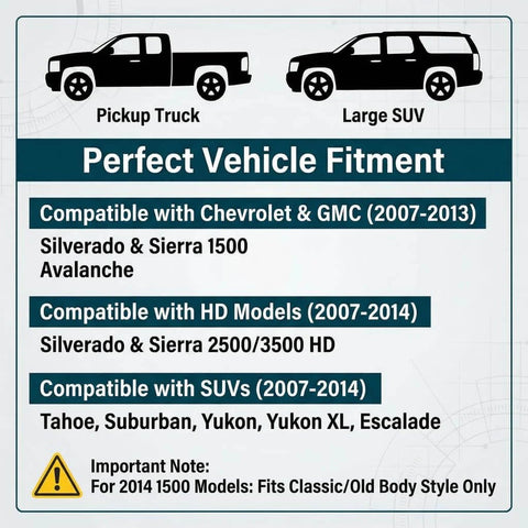 Diagram showing vehicle compatibility for HVAC Blower Motor Fan Assembly Drop In Replacement For Chevy Silverado Truck Tahoe Suburban GMC Sierra Yukon Cadillac Escalade 2007 To 2014 Front Heater Fan Replaces 15 81683 700164.
