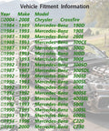 Vehicle fitment information for Two Piece Front And Rear Wheel Bearing Set For Mercedes C Class CLK Class SLK Class And Chrysler Crossfire 2000 To 2012 With 1 8L To 5 5L Gas Engines OE Style BHA54521 1ASHS00801