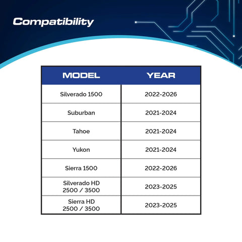 Compatibility chart for Vehicle Flasher Relay With LCM For Chevy Silverado And GMC Sierra 22-25, Tahoe Suburban 21-24, Yukon 21-24