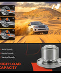 Diagram of wheel bearing stress types beside off-road vehicle in desert, and image of wheel bearing with high-load capacity text.