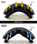 Diagram of Ski Goggles With Ventilation Anti Fog System For Men And Women Silver Lens showing airflow in top and bottom vents.