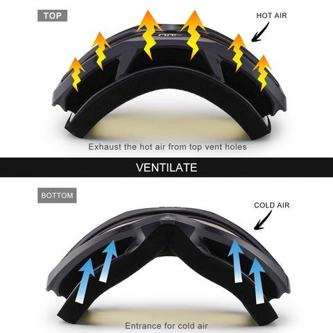 Diagram of Ski Goggles With Ventilation Anti Fog System For Men And Women Silver Lens showing airflow in top and bottom vents.
