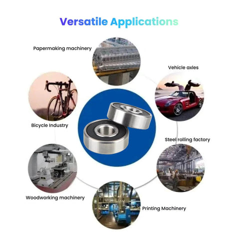 Applications of Pack of 20 608-2RS sealed 8x22x7mm deep groove ball bearings in various industries, including bicycles and vehicle axles