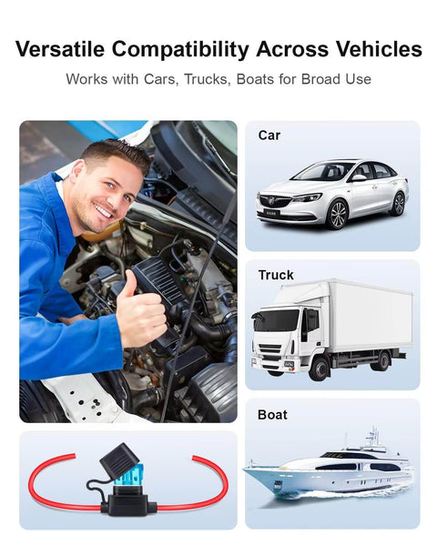Mechanic with 4 Pack 12 AWG Inline Fuse Holder Kit With Waterproof IP67 Rated Design, cars, trucks, boats shown