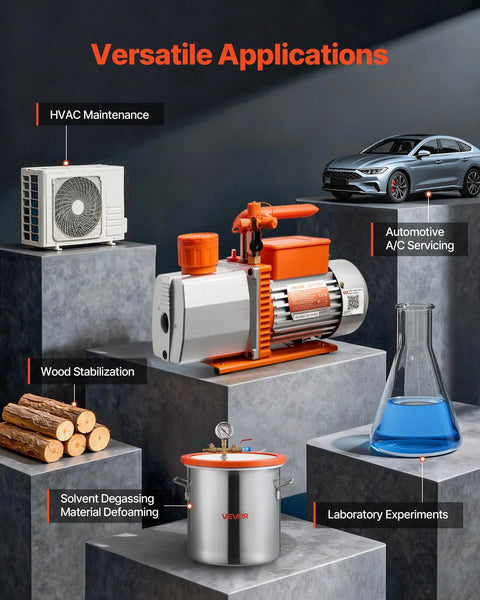 Pro Grade Two Stage Rotary Vane HVAC Vacuum Pump for versatile applications including automotive AC, HVAC, and resin degassing.
