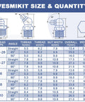 Grease Fittings Assortment Kit With SAE And Metric Zerk Fittings 255 Pieces size and quantity chart for different angles