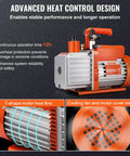 Powerful 5 CFM Two Stage Rotary Vane Vacuum Pump With Sparkless Motor For HVAC And Auto Repair heat control features