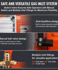 Powerful 5 CFM Two Stage Rotary Vane Vacuum Pump With Sparkless Motor For HVAC And Auto Repair; gas inlet system diagram.