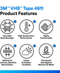 Product features of Sticks Like Crazy High Temp Dark Gray Double Sided Foam Tape 4611, emphasizes high bond, durability, seal strength.