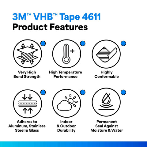 Product features of Sticks Like Crazy High Temp Dark Gray Double Sided Foam Tape 4611, emphasizes high bond, durability, seal strength.