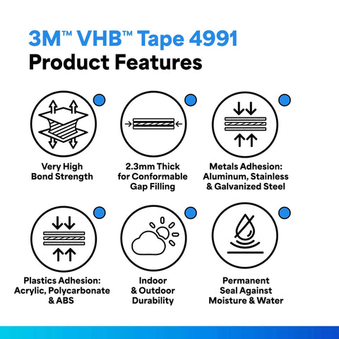Heavy-Duty 2-Inch Circle Double-Sided Adhesive Tape Five-Pack Gray VHB Acrylic Foam Tape For Serious Permanent Bonds Replaces Rivets And Screws UV-Resistant High-Strength Long-Lasting Durability features graphics