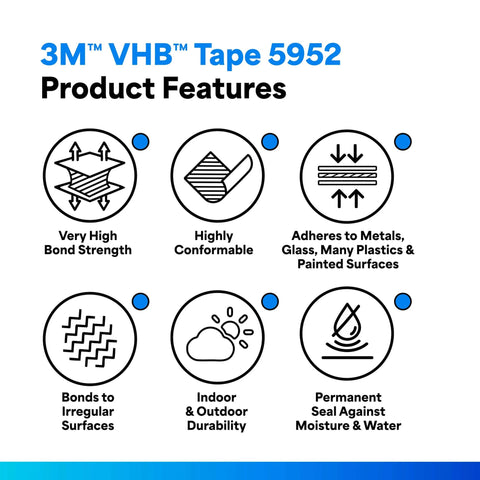 3M VHB Tape 5952 features high bond strength, conforms, adheres to metal, glass, and painted surfaces, resists moisture.