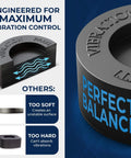 Image showing a vibration pad engineered for maximum control, highlighting perfect balance and comparison with other materials.