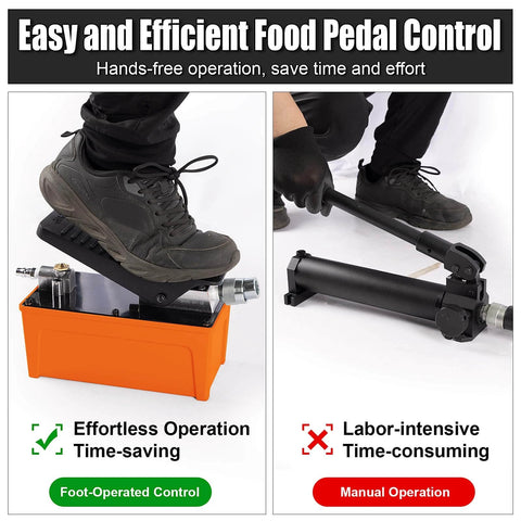 Comparison of foot-pedal control and manual operation for VigorTrek Air Hydraulic Pump, highlighting ease of use with orange pump
