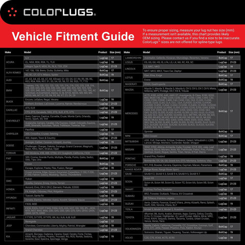 Vehicle fitment guide for Vinyl Lug Nut Covers Black Flexible Fit For 21 To 23 Mm Lug Nuts Pack Of 25 Includes Deluxe Extractor.
