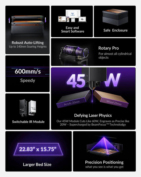 Features of Vision Pro 45W Laser Engraver including auto-lifting, rotary pro, 600mm/s speed, 22.83x15.75in bed, and BeamFocus technology.
