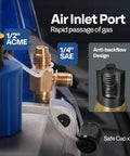 Air inlet port of Upgraded 4CFM One Third HP HVAC Vacuum Pump with anti-backflow design and safe cap by VIVOHOME.