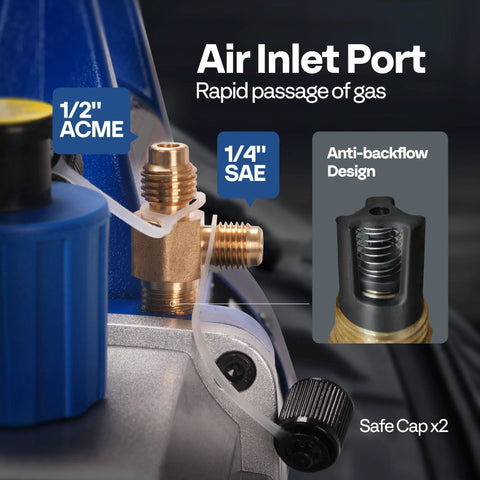 Air inlet port of Upgraded 4CFM One Third HP HVAC Vacuum Pump with anti-backflow design and safe cap by VIVOHOME.