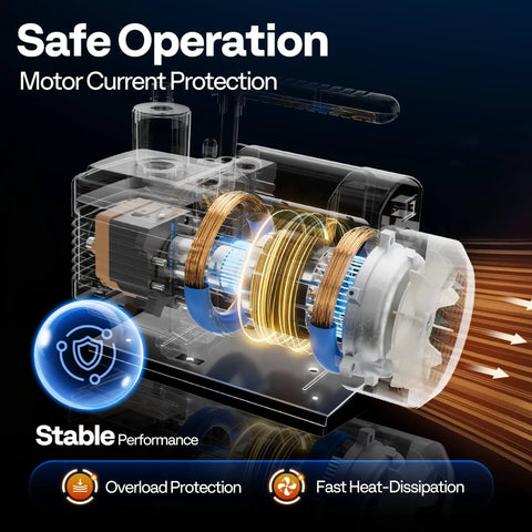 Cutaway view of VIVOHOME 5 CFM 1/2 HP 2 Stage HVAC Vacuum Pump showing motor components and safety features.