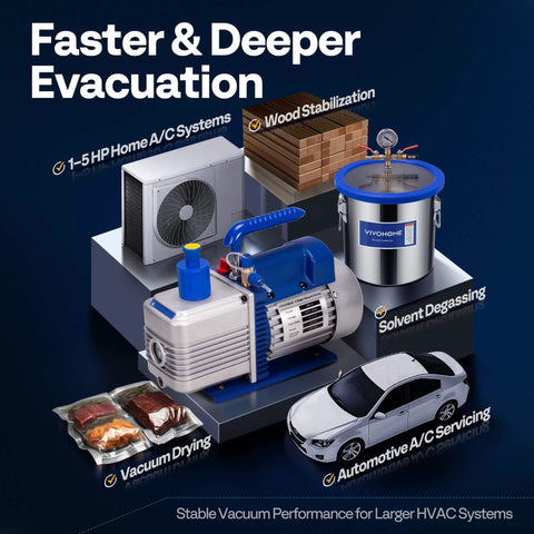 VIVOHOME 5 CFM 1/2 HP 2 Stage HVAC Vacuum Pump for R134a R12 R22 R502 R410a Systems shown with related applications