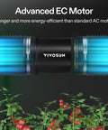 VIVOSUN 4 Inch Inline Exhaust Fan with Speed Controller, equipped with advanced EC motor, ideal for grow tents and greenhouses.