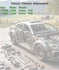 Disassembled Volvo vehicle with parts laid out for fitment information on models V70 1998-2000 and V90 1998.