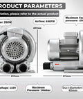 High-pressure regenerative blower with 110V 60Hz single-phase operation, aluminum alloy housing, shown from side and front angles.