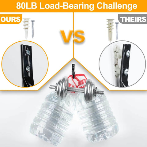 Comparison image of Wall Hanging Kit for Art, Frames, and Curtain Rods, 140-Piece Heavy Duty Drywall Anchor Substitute under load test.