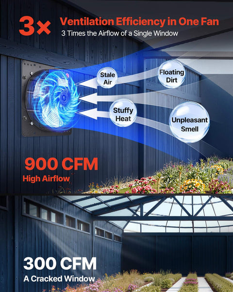 Beefy 10 Inch Wall Mounted Attic Exhaust Fan With 900 CFM And Stepless Variable Speed Control Automatic Shutter For Quick Venting And Cooling In Sheds Workshops And Homes Black Finish VEVOR showing high airflow