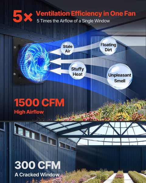 12 Inch Wall Mounted Exhaust Fan With Variable Speed And Smart Temperature Humidity Controller 1500 CFM With Automatic Shutter Beefy Airflow For Attics Sheds And Workshops image showing airflow comparison between fan and window.