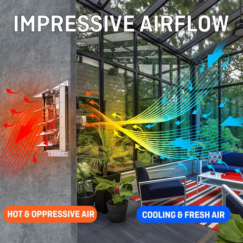 18 Inch Wall Mounted Shutter Exhaust Fan With Automatic Shutter, Thermostat, And Variable Speed Controller Delivers Beefy 1736 CFM Airflow For Up To 2600 Sq Ft, 0.85A, 115V, Silver installed on wall with airflow illustration