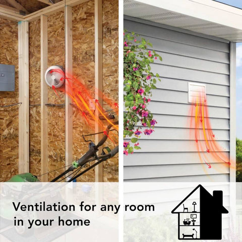 Ventilation airflow from garage to exterior through Versatile Through The Wall Ventilation Fan For Kitchen Garage Laundry Or Rec Room.