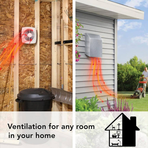 Through The Wall Ventilation Fan With White Cover For Your Home Kitchen Or Garage Eight Point Five Sones 200 CFM Eight Inch Duct Size No Ducting Needed Exterior Wall Cap And Easy Wall Mount Installation Broan NuTone 509 inside and outside view