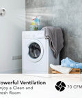 Versatile Through The Wall Ventilation Fan For Kitchen Garage Laundry Or Rec Room with 6 inch in wall installation and built in exterior