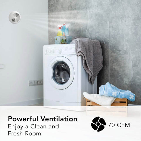Versatile Through The Wall Ventilation Fan For Kitchen Garage Laundry Or Rec Room with 6 inch in wall installation and built in exterior