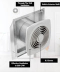Through The Wall Ventilation Fan With White Cover For Your Home Kitchen Or Garage Eight Point Five Sones 200 CFM Eight Inch Duct Size No Ducting Needed Exterior Wall Cap And Easy Wall Mount Installation Broan NuTone 509, shown in white with wall mount.