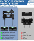 Universal Scope Leveling Kit With Magnetic Base For Rifle And Shotgun Mounts WarBull Brand shown with CNC-machined body and reference levels.