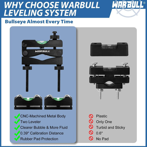 Universal Scope Leveling Kit With Magnetic Base For Rifle And Shotgun Mounts WarBull Brand shown with CNC-machined body and reference levels.