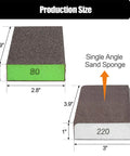Side view of 10 Pack Washable Sanding Blocks With Grit 60 80 120 180 220 For Wood Or Metal, showing dimensions and grit numbers.