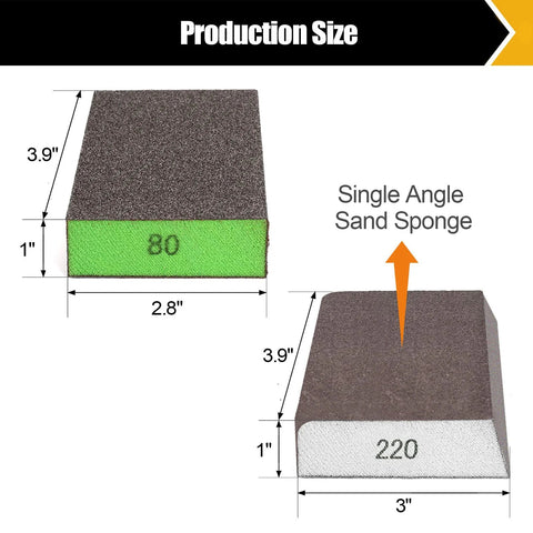 Side view of 10 Pack Washable Sanding Blocks With Grit 60 80 120 180 220 For Wood Or Metal, showing dimensions and grit numbers.