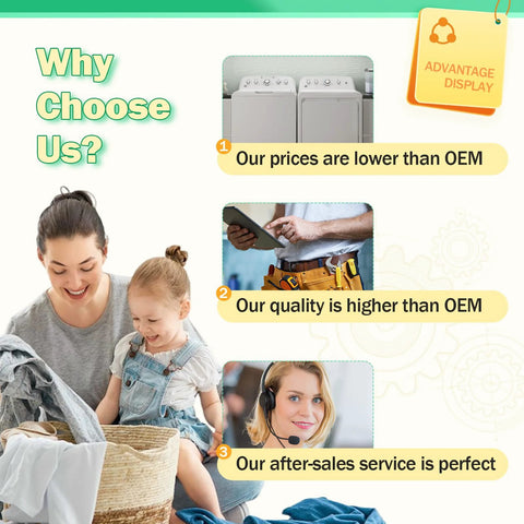 Laundry room advantages display with washer images, satisfied customers, and high quality service icons, choosing GE washer parts.